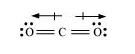 Carbon Dioxide dipole moment