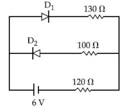 The circuit contains two diodes each with a forward resistance of and ...