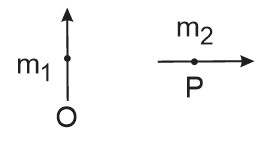 Two short magnetic dipoles m1 and m2 each having magnetic moment of 1 ...