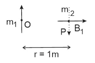 Two short magnetic dipoles m1 and m2 each having magnetic moment of 1 ...