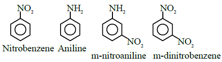 248563