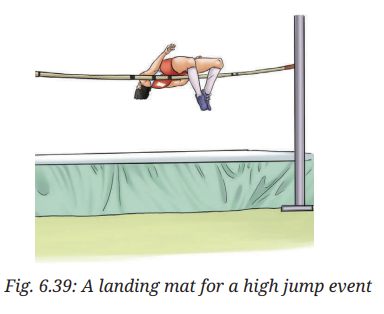 During a high jump event, a landing mat or sand bed is placed for the athlete to fall upon (Fig. 6.39). Explain the reason behind it.