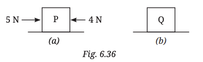  Two blocks P and Q on a smooth horizontal surface are shown in Fig. 6.36a and Fig. 6.36b. Two forces of magnitudes 4 N and 5 N are acting in opposite directions on block P, while block Q is moving with a constant velocity.