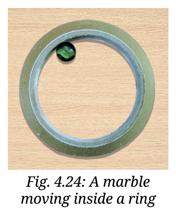 NCERT Class 9 Science Chapter 4 Activity 4.5: Let us investigate