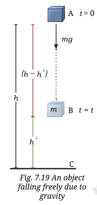 For the situation depicted in Fig. 7.19, calculate the mechanical energy of the ball just before it hits the ground and show that even at this position, it is mgh.