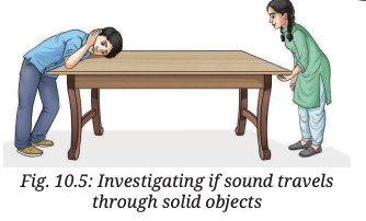 Activity 10.3 : Let us investigate - Sound Through Solids